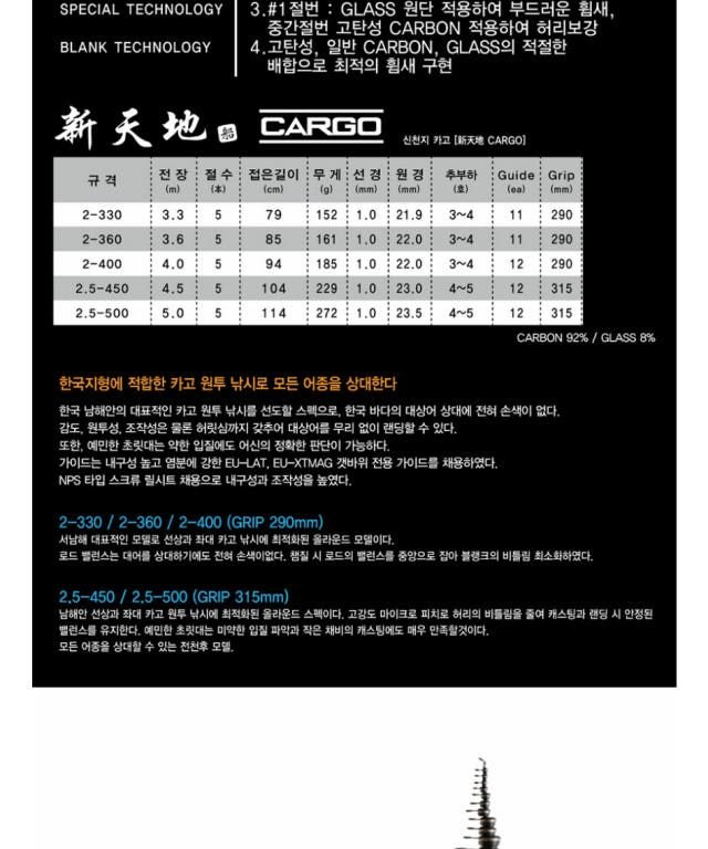 NS 신천지 카고 원투 바다 낚시대 2-360, 3.6m